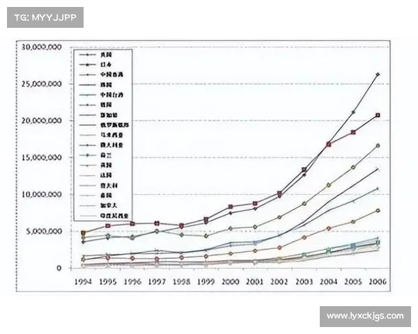 全球历史中的六大社会变迁趋势及其对现代世界的深远影响分析 全球历史中的六大社会变迁趋势及其对现代世界的深远影响分析