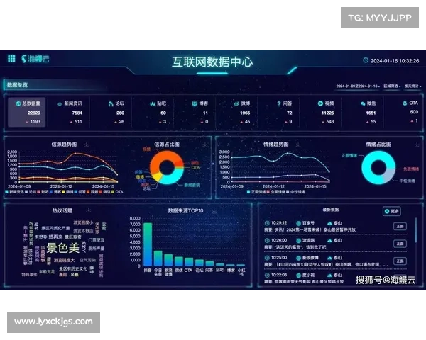 2013年最受欢迎网络游戏排行榜深度解析与趋势预测 2013年最受欢迎网络游戏排行榜深度解析与趋势预测