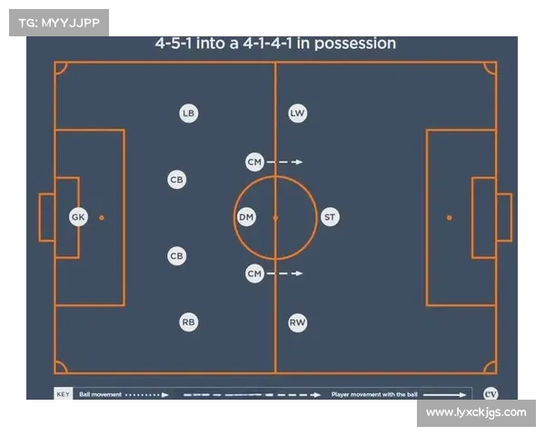 中场控制与定位解析：如何利用莫塔位置类型提升战术运作