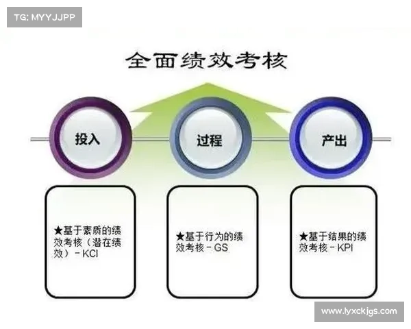 如何有效应对每周挑战提升工作效率的五个实用技巧